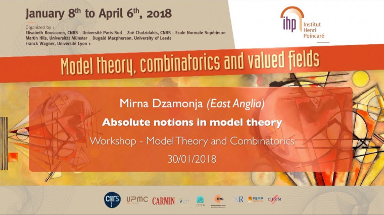 Absolute notions in model theory