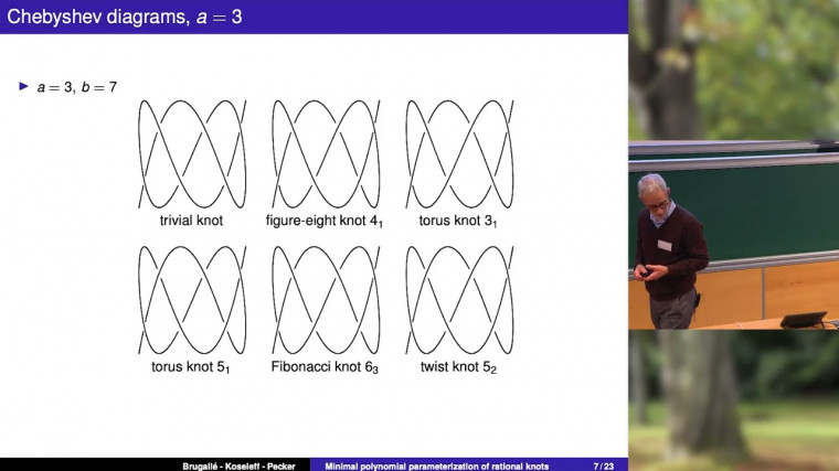 Minimal Polynomial Parameterization of Rational Knots