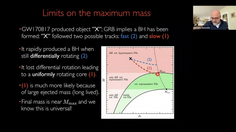 Lessons on the equation of state from binary neutron stars