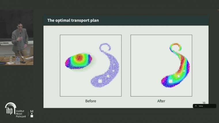 Computational optimal transport: mature tools and open problems