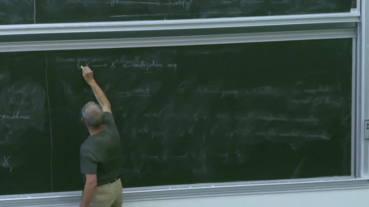 M. Brion - Algebraic subgroups of Cremona group 2