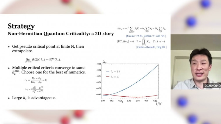 Yang-Lee Criticality in Various Dimension