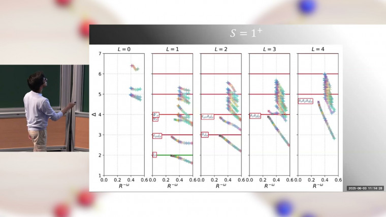 O(3) CFT from truncated quantum rotors
