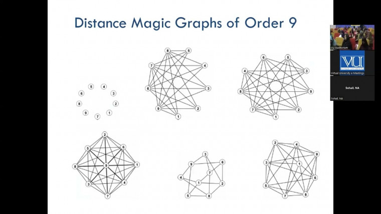 Matrices, Graph Labelings, and Ramsey Numbers (3/4)