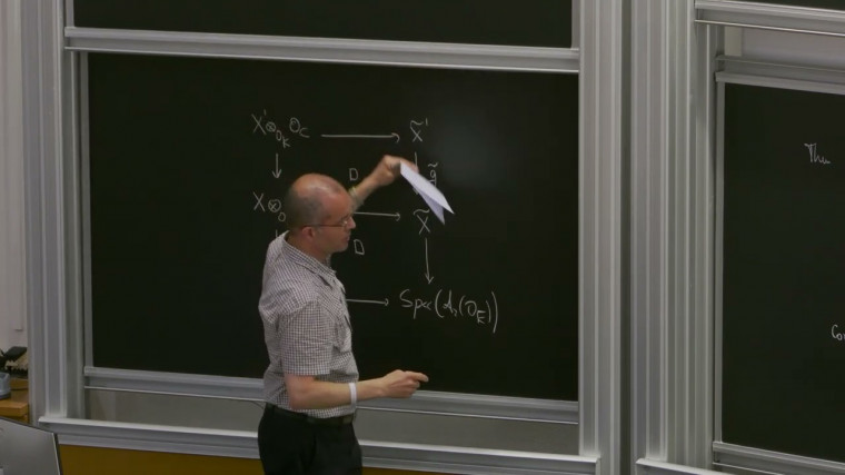 The p-adic Simpson correspondence: Functoriality by proper direct image and Hodge-Tate local systems (3/3)