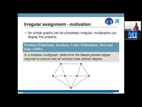 Colourings and Labelings of Graphs (4/4)