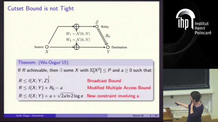 Improving on the cutset bound via a measure concentration