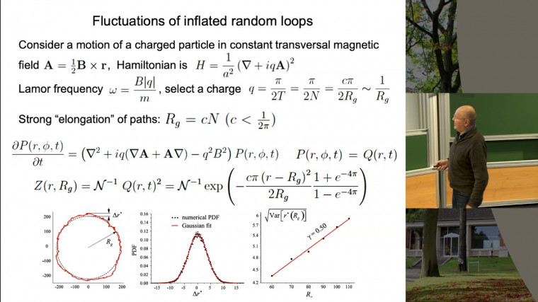 Anomalous Statistics of Extreme Random Processes