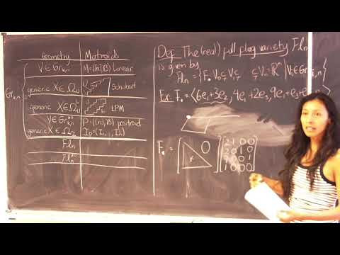Lattice path matroids, polytopes and permutations (3/4)