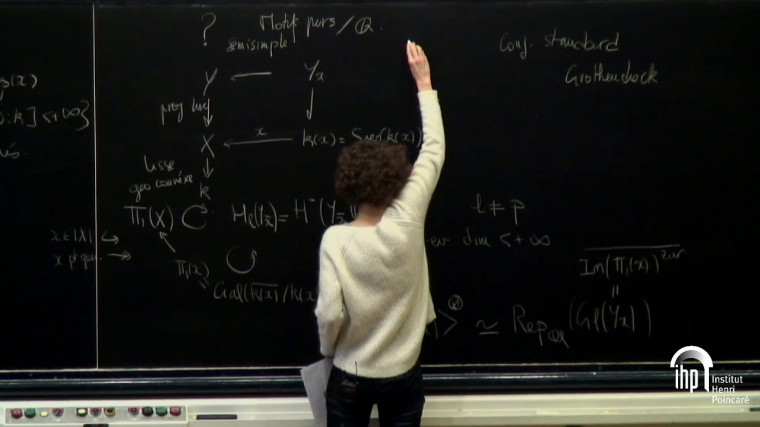 [1156] Sur la conjecture des compagnons (en dimension supérieure)