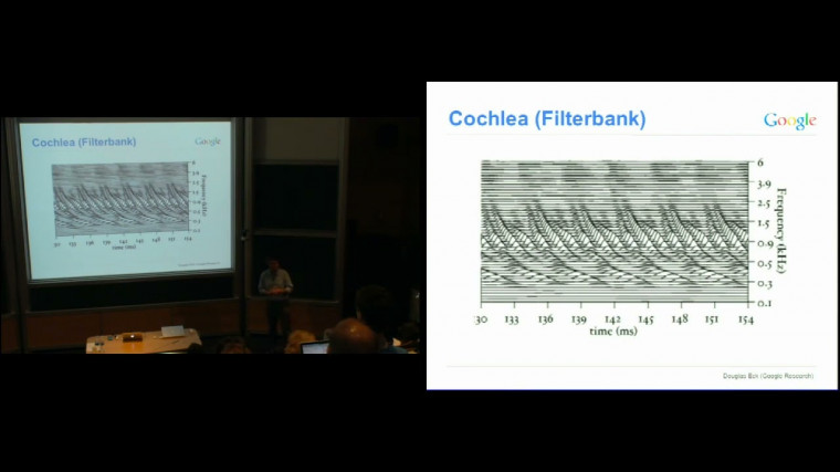 Mixing Audio Signals and User Models for Large Scale Music Recommendation