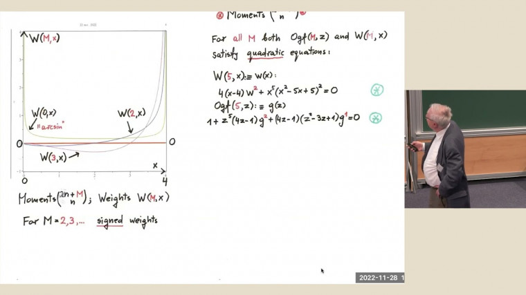 Hausdorff moment problems for combinatorial numbers: heuristics via Meijer G-functions