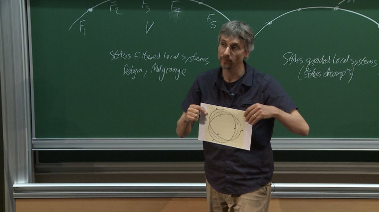 Topology of the Stokes Phenomenon