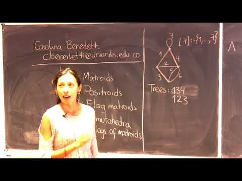 Lattice path matroids, polytopes and permutations (1/4)