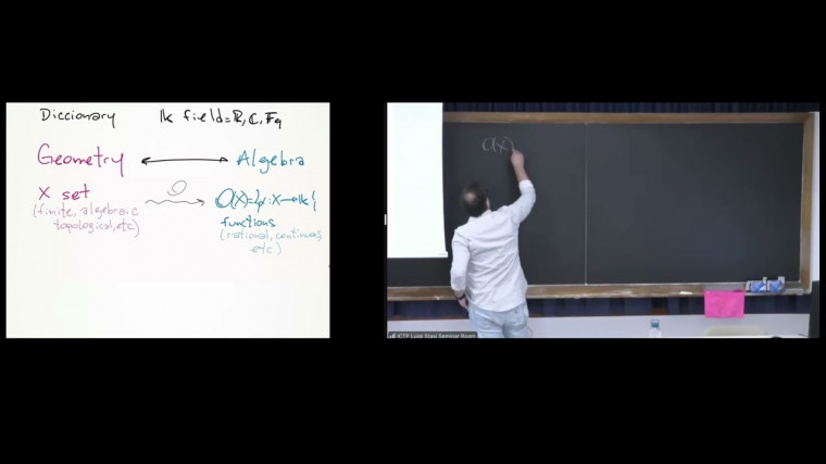 An introduction to quantum groups and Hopf algebras (1/4)