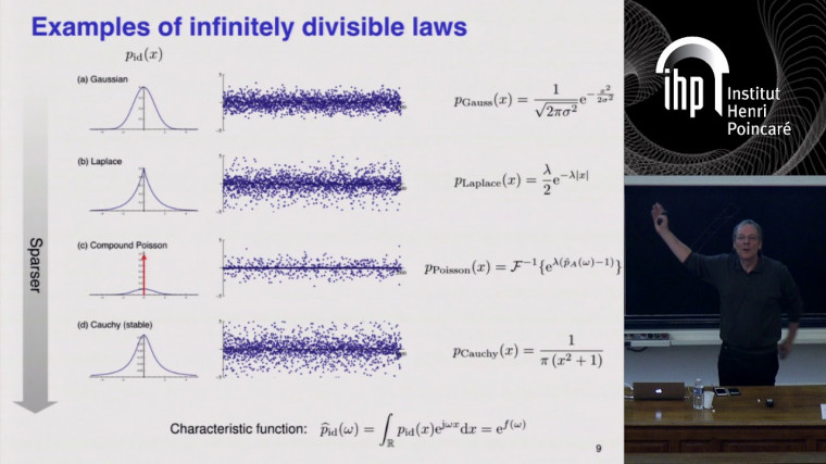 Hybrid sparse stochastic processes and the resolution of linear inverse problems