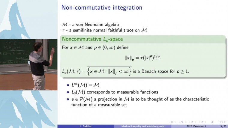 Non-commutative Pointwise Ergodic Theorem for Actions of Amenable Groups