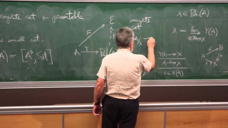 2/4 A crash course in topos theory : the big picture