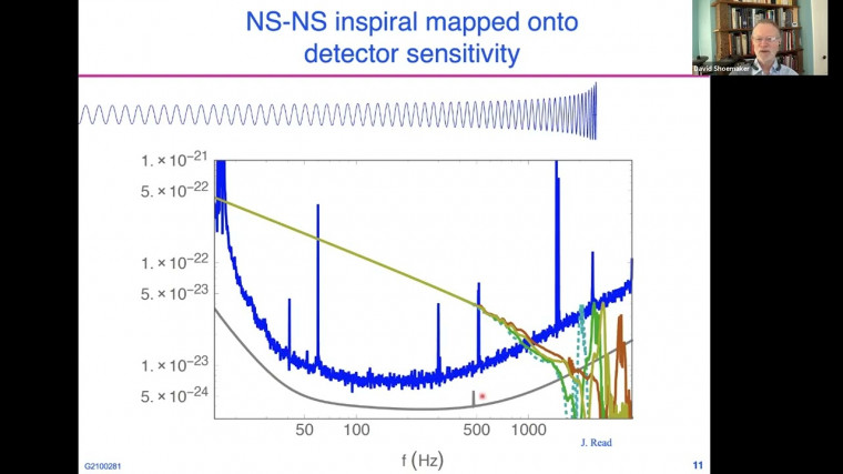 Gravitational-wave detectors - Part 1