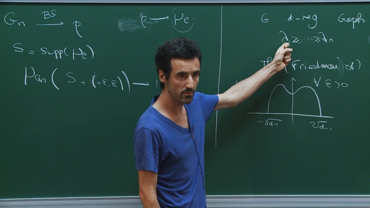 3/3 Spectrum of random graphs