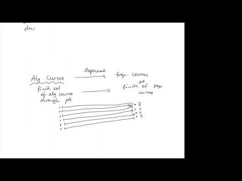 Tropical Geometry (part 4/4)