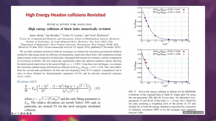 What the black holes high energy collision kicks teach us?