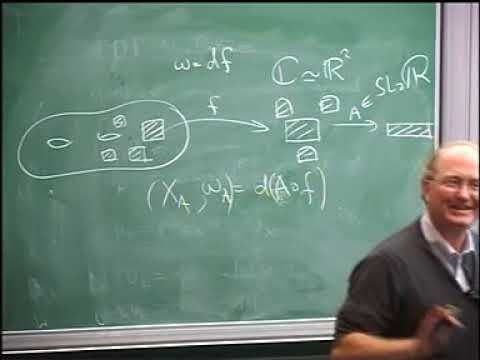 Billiards and Moduli Space