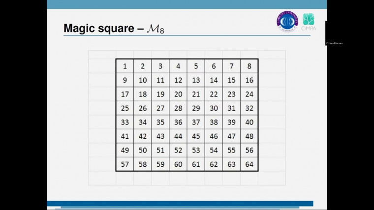 Colourings and Labelings of Graphs (1/4)