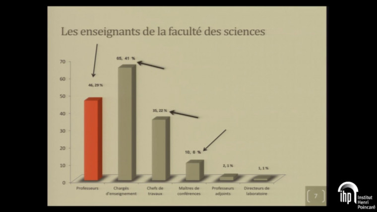 Décentrer le regard : faire des mathématiques dans une faculté des sciences de province : Nancy (1854-1918)