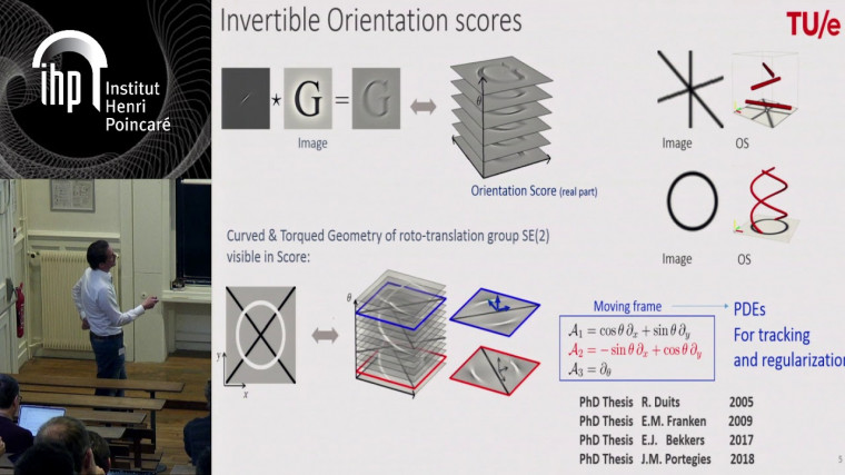 Roto-Translation Covariant Convolutional Networks for Medical Image Analysis