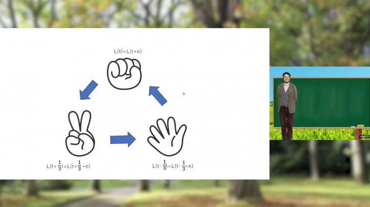 Combinatorics and Arithmetic of Lissajous 3-braids