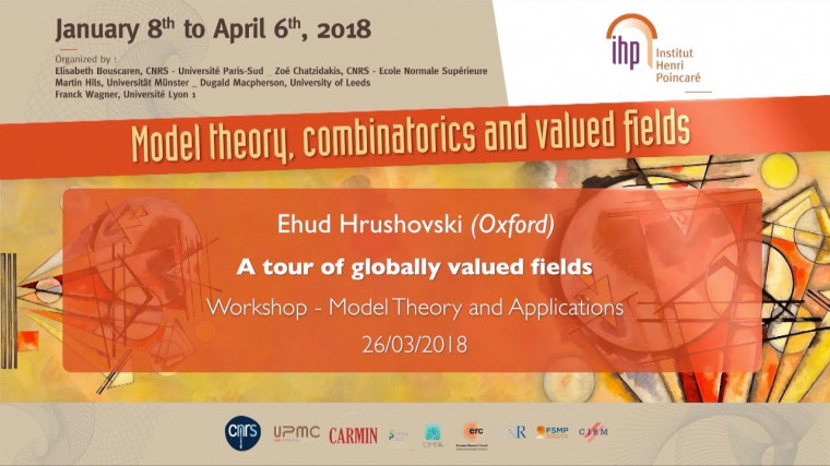 A tour of globally valued fields