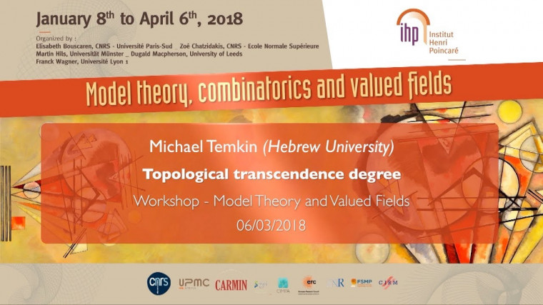 Topological transcendence degree.