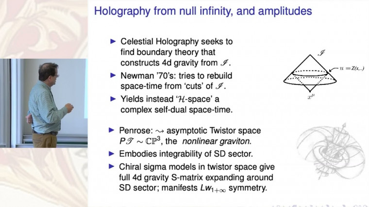 From Twistors to Gravitational Scattering (2/2)