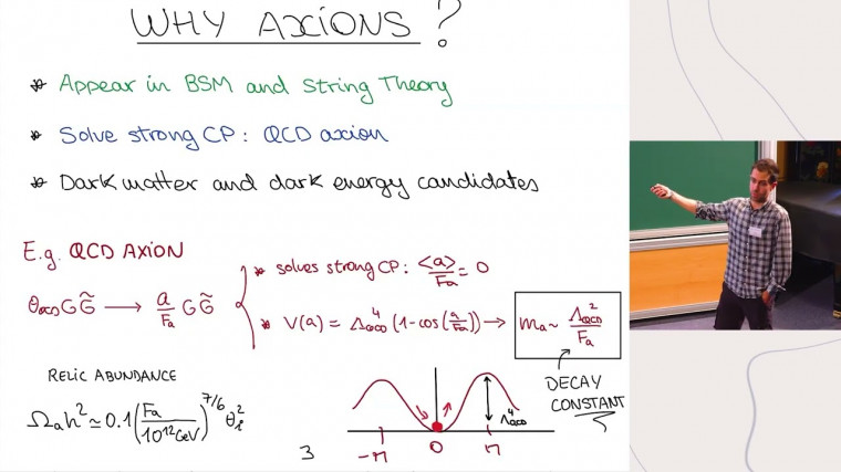Testing Stringy and Field Theory GUTs With Axions