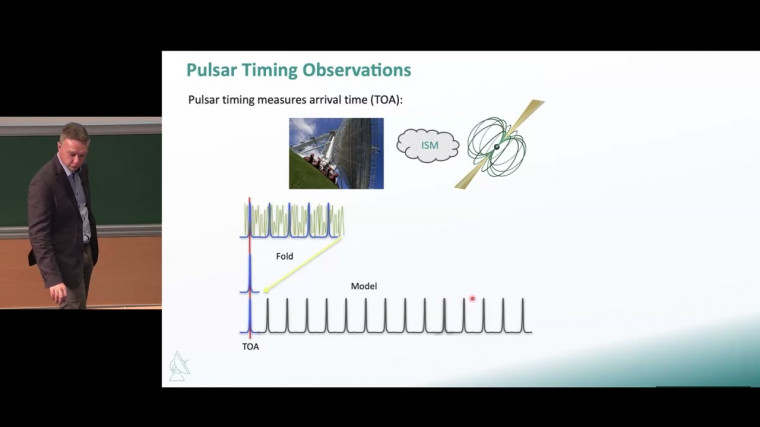 Binary Pulsar Observations and their Importance for Fundamental Physics and Astrophysics