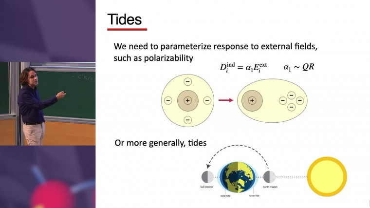 Naturalness of black-hole tides