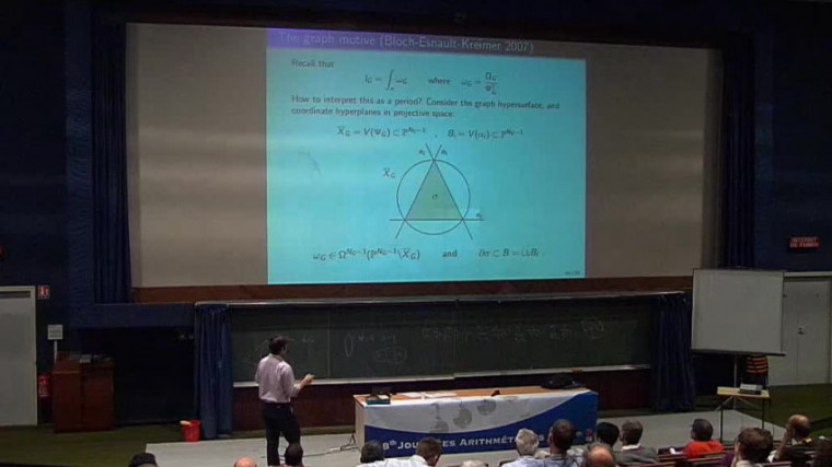 Quantum Field Theory and Arithmetic