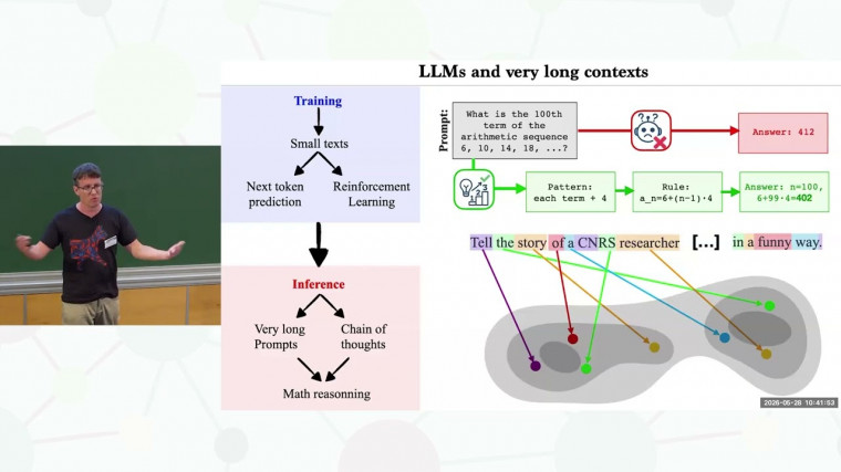 The Expressive Power of Large Language Models