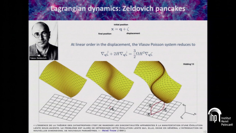 Topology of the cosmic web