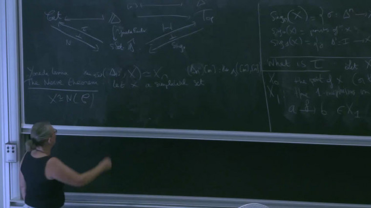 Infinity-categories