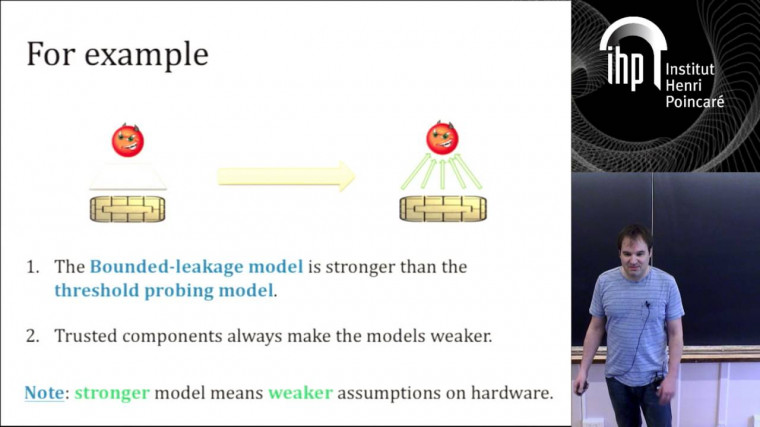 Modelling Side-Channel Leakage