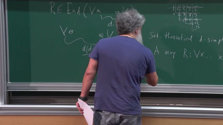 On Manin–Schechtman orders related to directed graphs