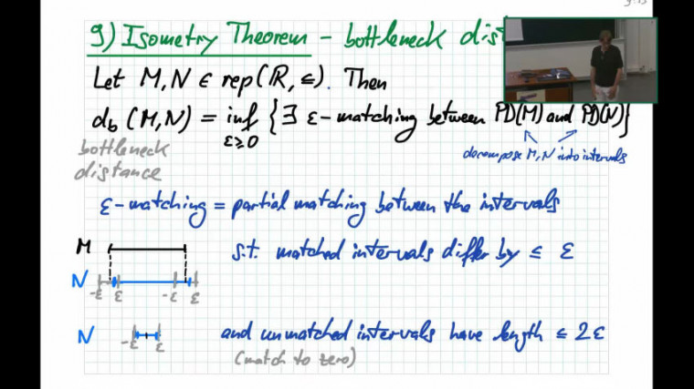 Persistence theory from a representation-theoretic perspective 3