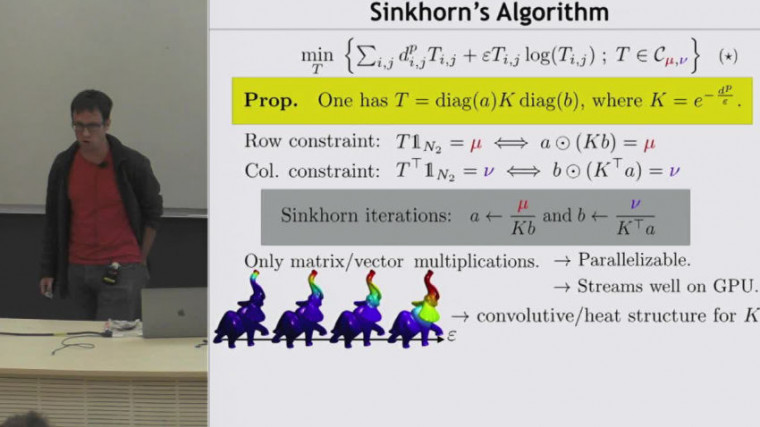 Le transport optimal numérique et ses applications