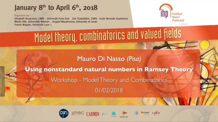 Using nonstandard natural numbers in Ramsey Theory