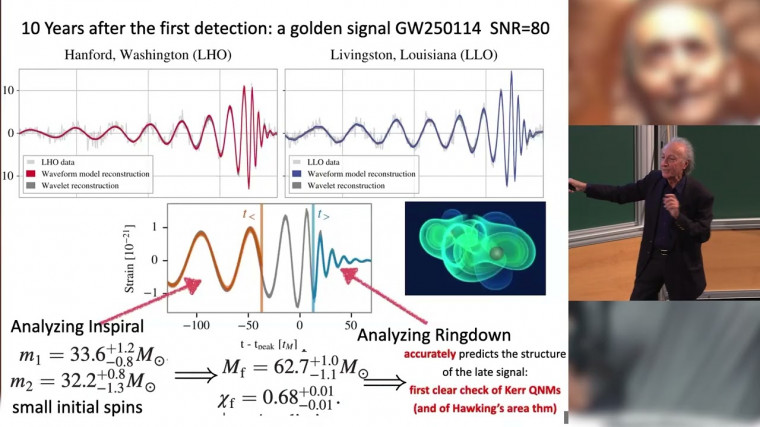 Open Issues in Gravitation