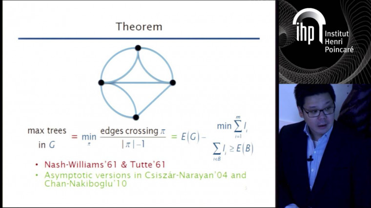 Duality in Combinatorial Optimization and Information Theoretic Secrecy
