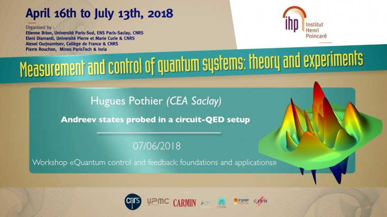 Andreev states probed in a circuit-QED setup