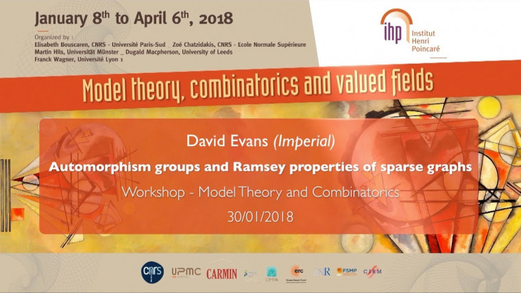 Automorphism groups and Ramsey properties of sparse graphs